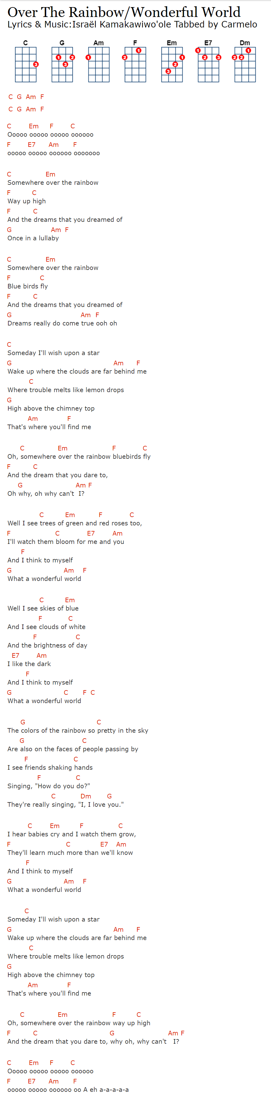 somewhere over the rainbow wonderful world ukulele